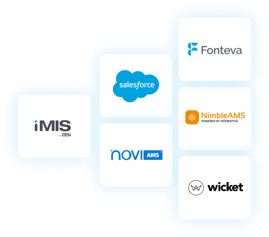 AMS Integrations